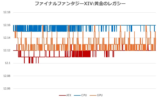 VITA_GM_1000W_review_17