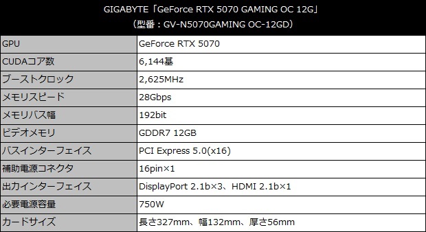geforce_rtx_5070_gaming_oc_12g_001_spec