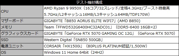 geforce_rtx_5070_gaming_oc_12g_101_testspec
