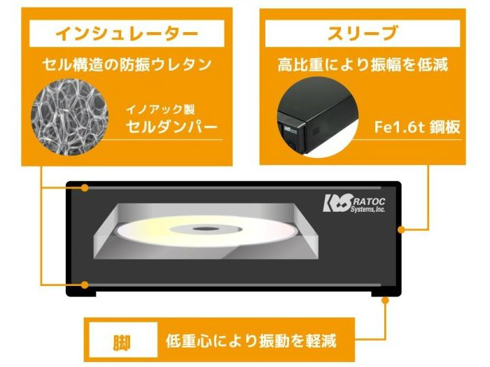 RS-EC5-U3AC_03