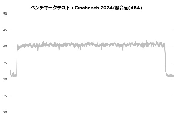 masterliquid360_ionw_008_cine_sound_fan