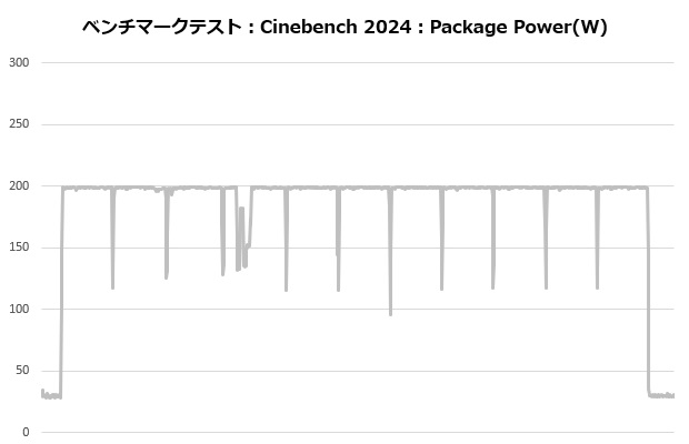 masterliquid360_ionw_106_cine_power