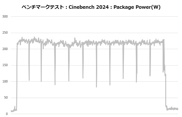 masterliquid360_ionw_206_cine_power