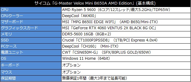 G-Master_Velox Mini_review_81