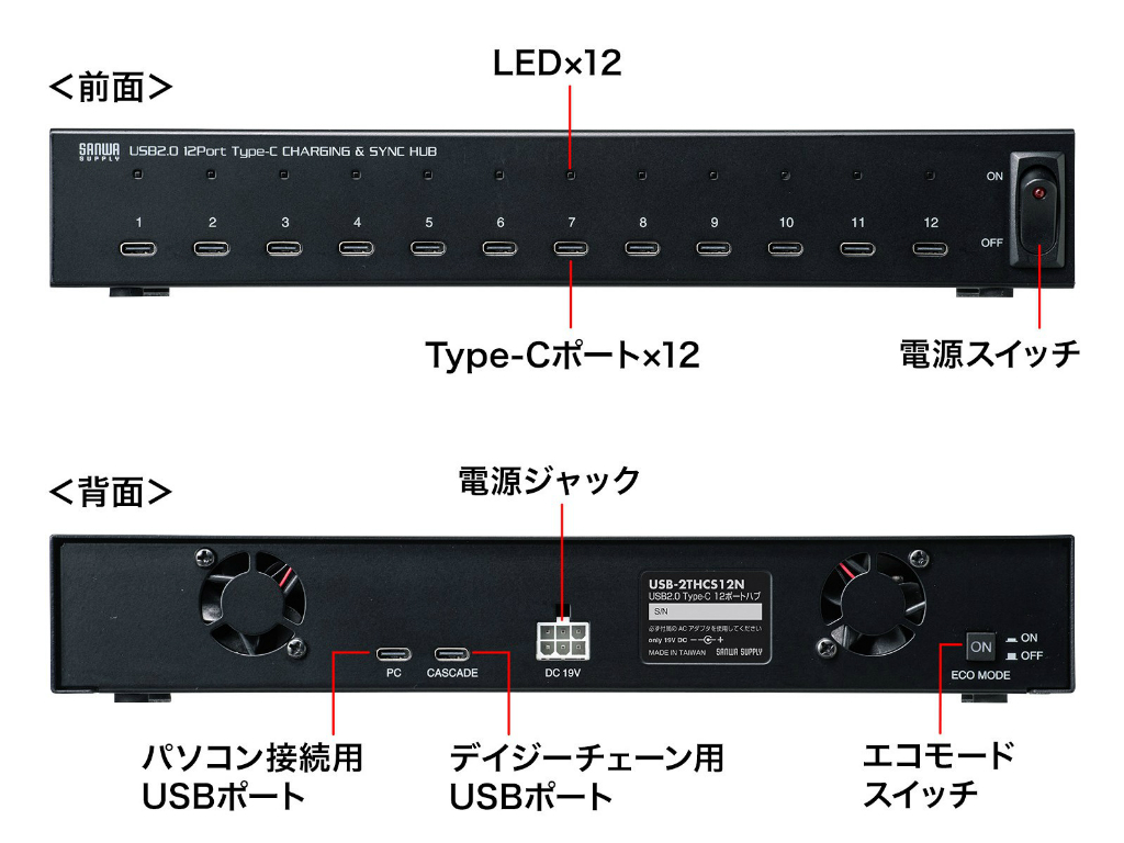 USB-2THCS12N_01