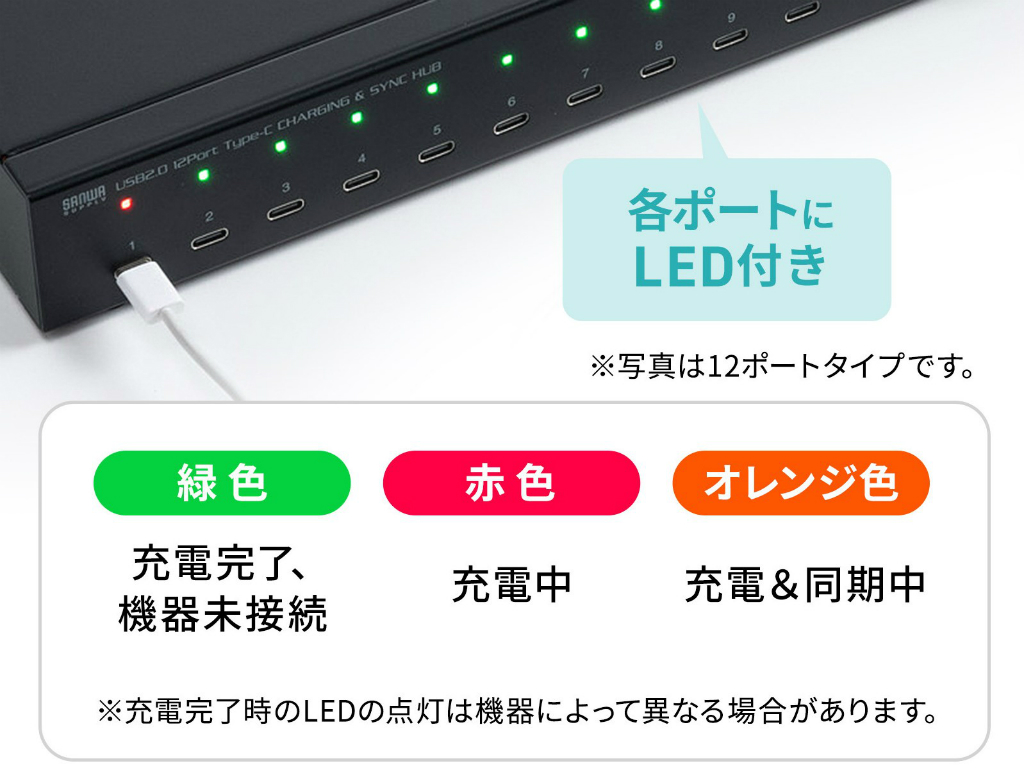 USB-2THCS12N_03