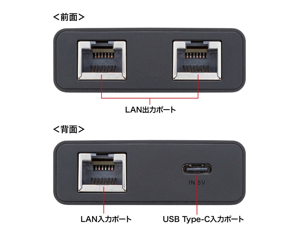 LAN-GIGAC302BK_04