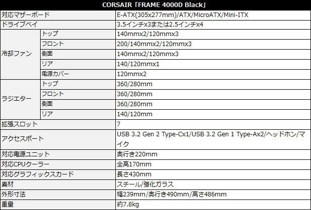 frame_4000d_spec