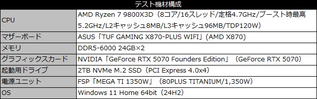 SN7100_002_testspec