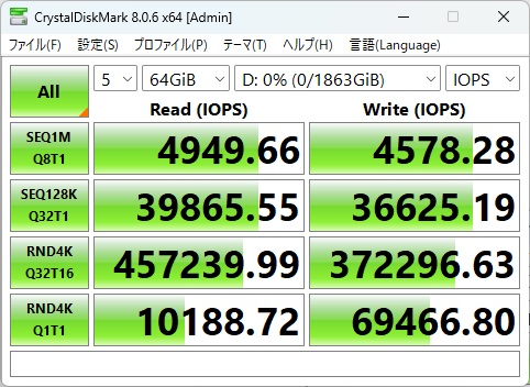SN7100_125_wd7100_64gb_iops