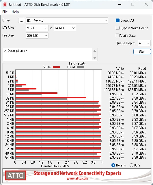 SN7100_203_atto_580