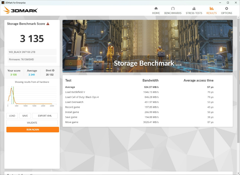 SN7100_401_3dmark_7100
