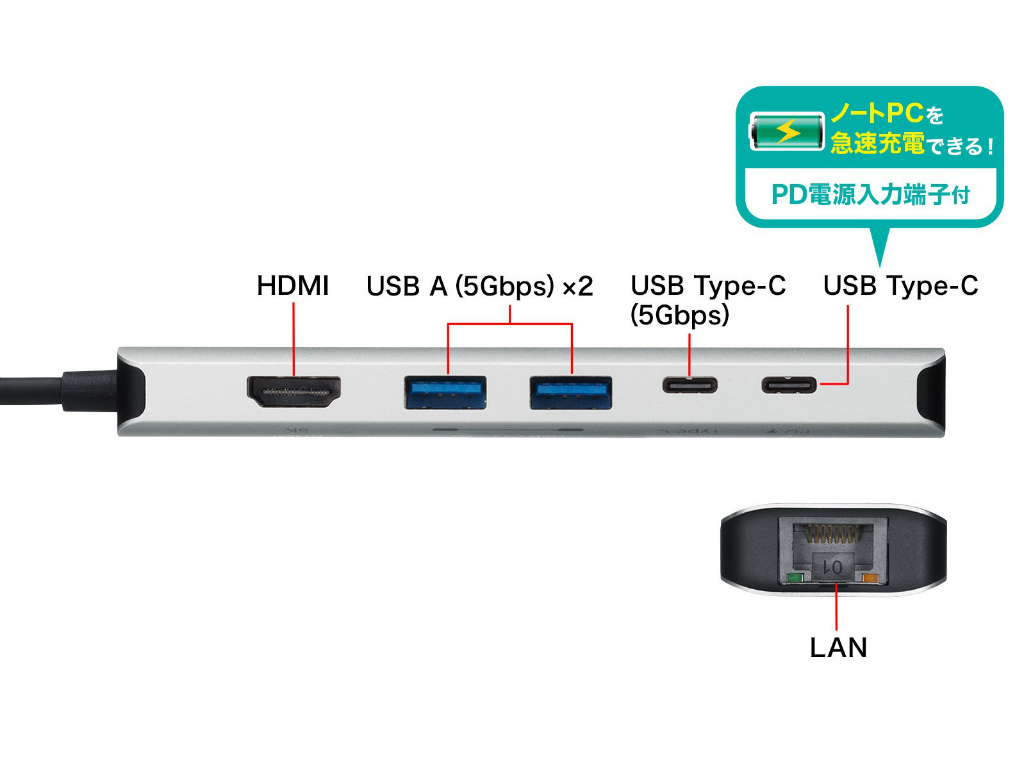 USB-DKM9S_03