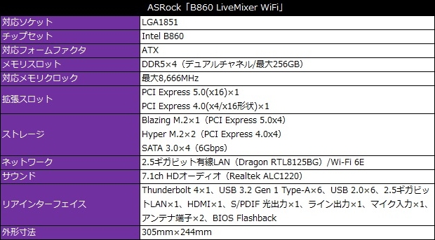 B860_LiveMixer_review_03