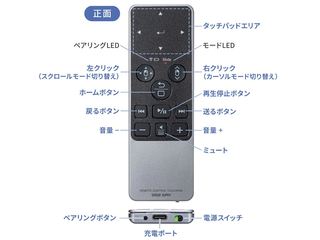 MA-PBS325BK_03