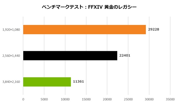 INNO3D_RTX5070_TWIN_X2_review_13