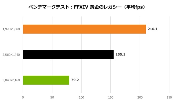 INNO3D_RTX5070_TWIN_X2_review_14