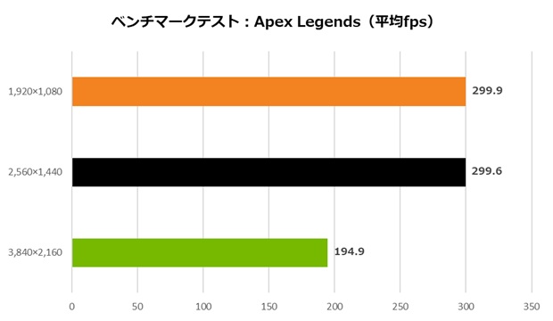 INNO3D_RTX5070_TWIN_X2_review_16