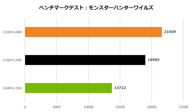 INNO3D_RTX5070_TWIN_X2_review_18