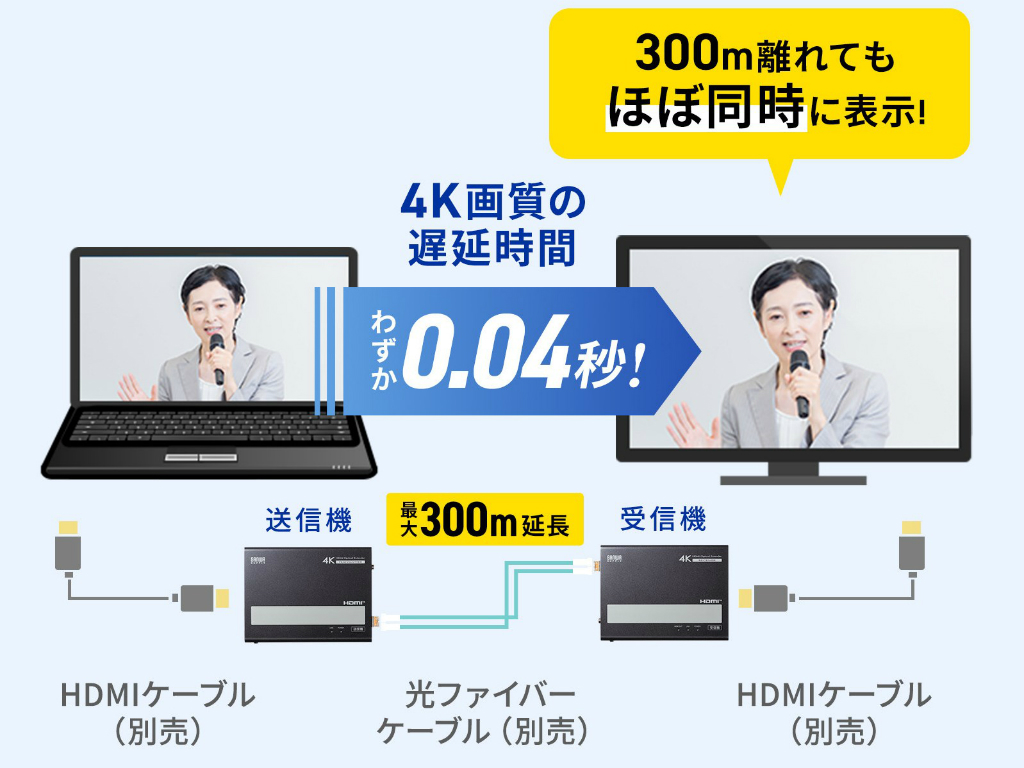 VGA-EXHDFB_MO3L