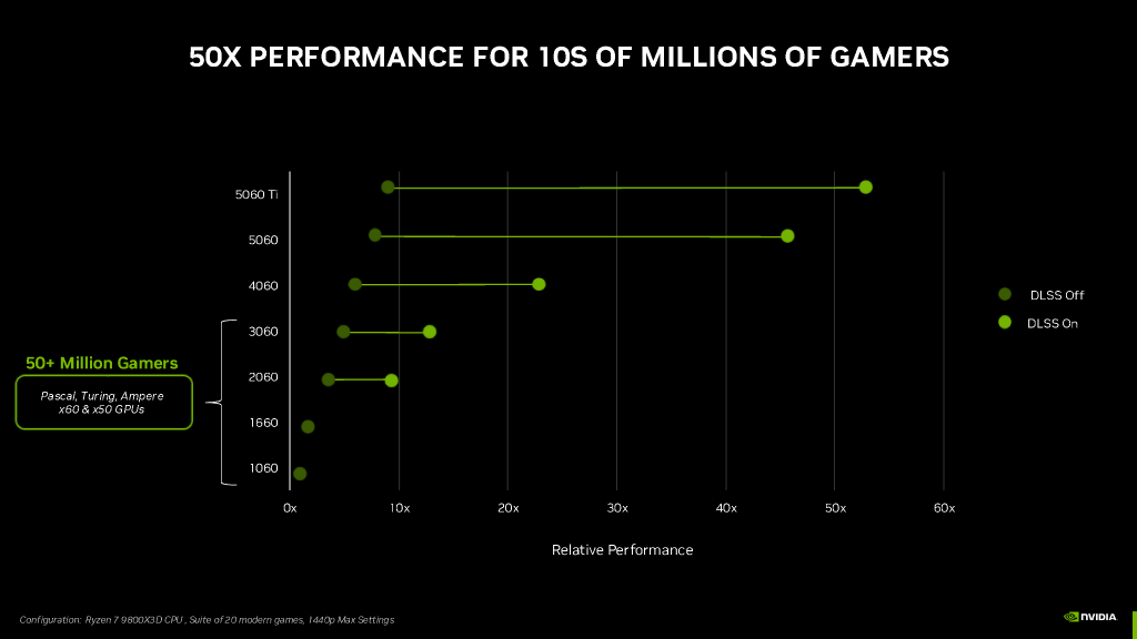 geforce-rtx-5060_03