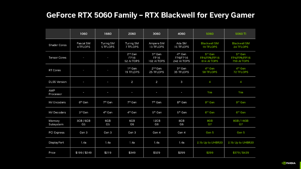 geforce-rtx-5060_05