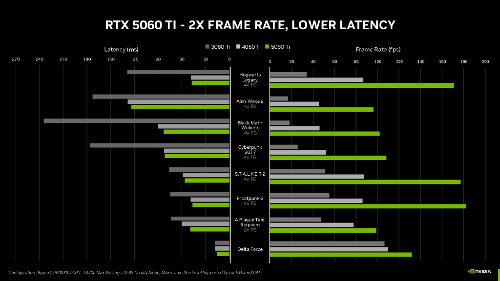 geforce-rtx-5060_06
