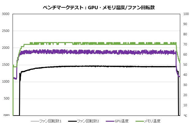 rtx_5060ti_202_fan
