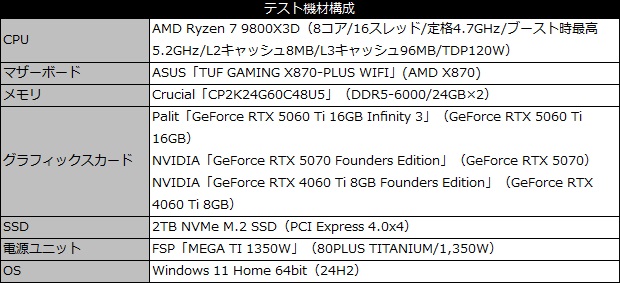 rtx_5060ti_002_testspec