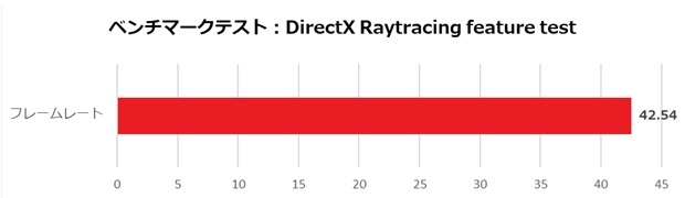 geforce_rtx_5060_ti_gaming_oc_003_direct