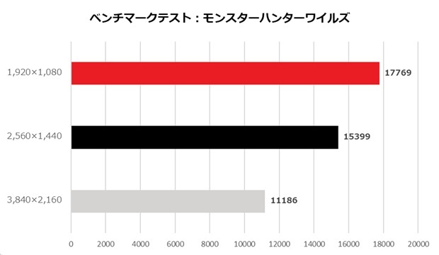 geforce_rtx_5060_ti_gaming_oc_106_mhwi