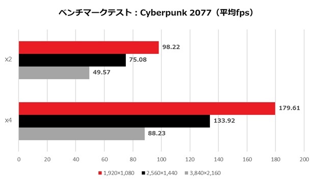 geforce_rtx_5060_ti_gaming_oc_108_cyber