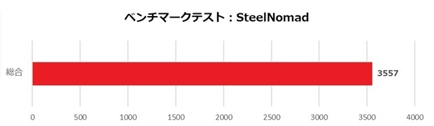 geforce_rtx_5060_ti_gaming_oc_005_steel