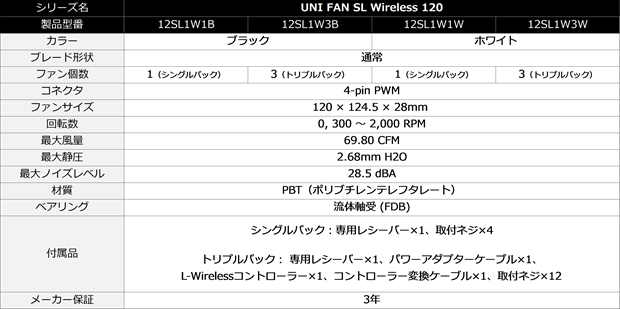 UNIFAN_wr_28