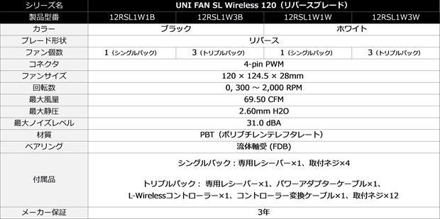 UNIFAN_wr_29