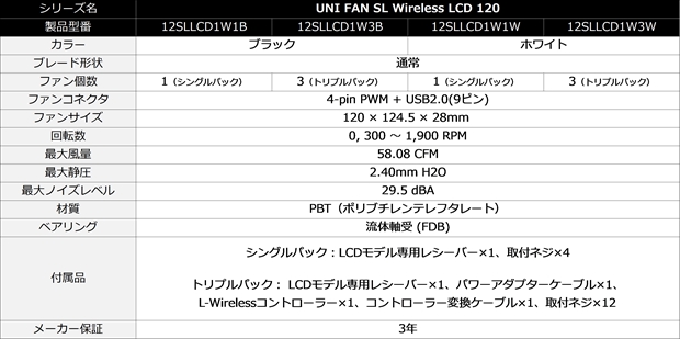 UNIFAN_wr_30
