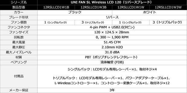 UNIFAN_wr_31