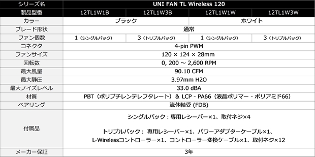 UNIFAN_wr_42