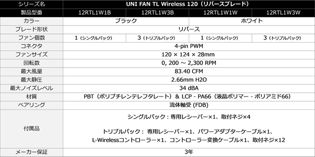 UNIFAN_wr_43
