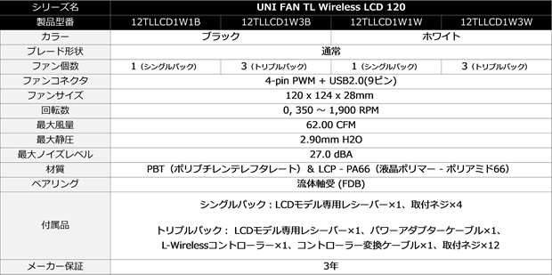 UNIFAN_wr_44