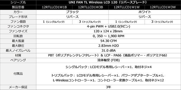 UNIFAN_wr_45