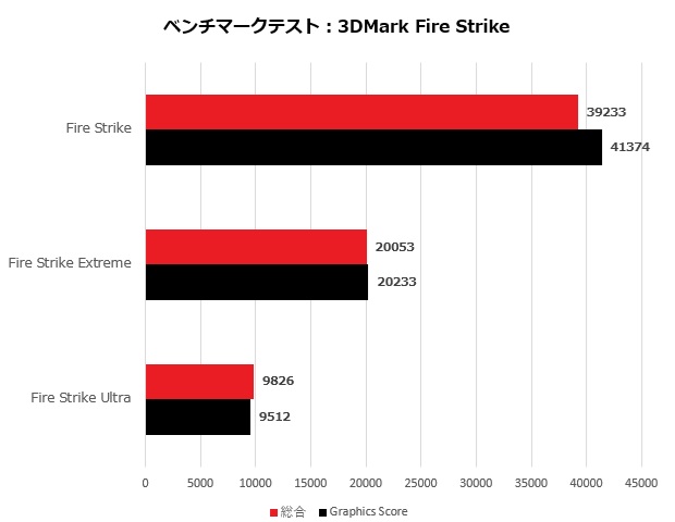 geforce_rtx_5060_ti_gaming_oc_007_fire