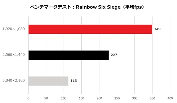 geforce_rtx_5060_ti_gaming_oc_103_r6s