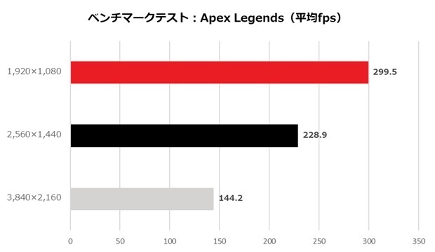 geforce_rtx_5060_ti_gaming_oc_104_apex