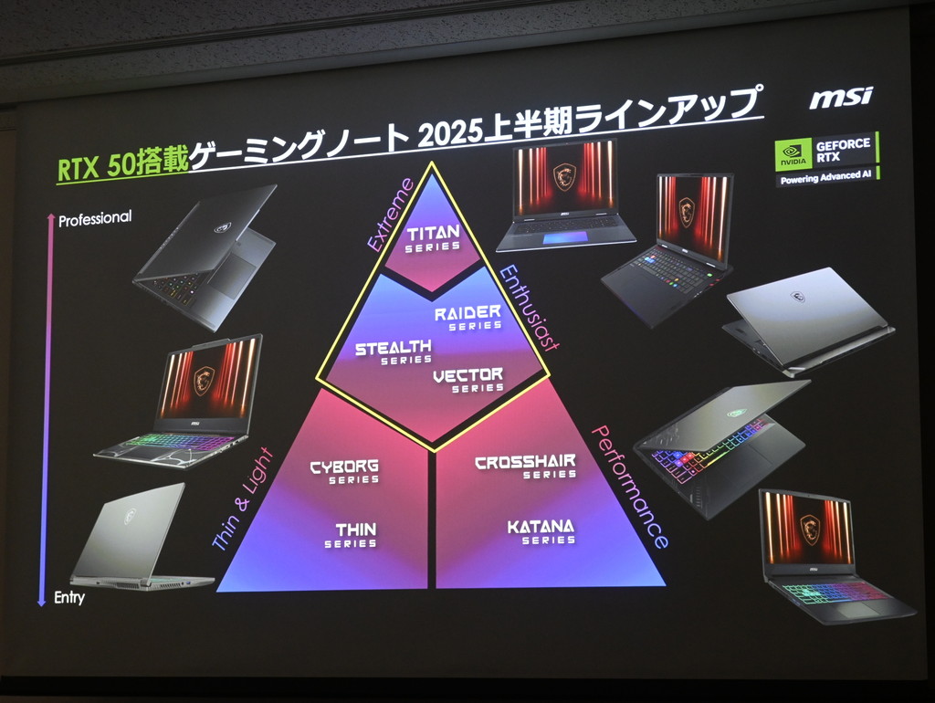 msi_press_250422_04