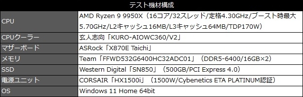 KURO_AIOWC360V2_review_51