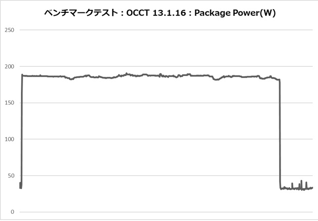 KURO_AIOWC360V2_review_60