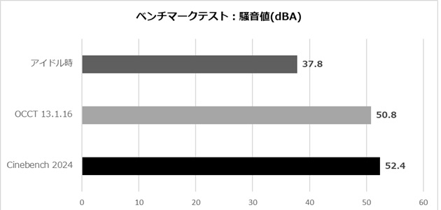 KURO_AIOWC360V2_review_64