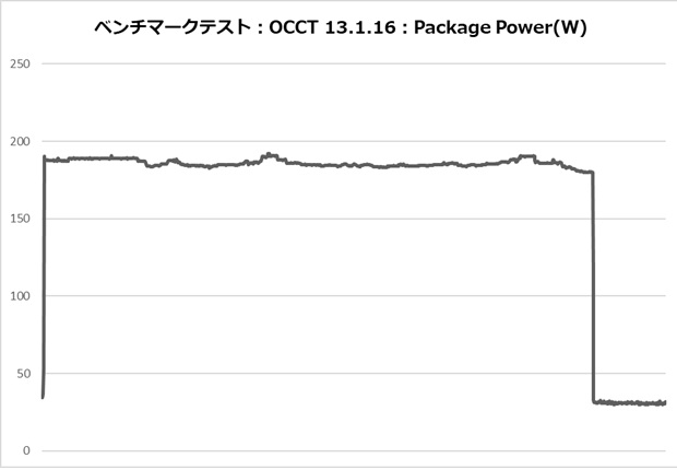 KURO_AIOWC360V2_review_70