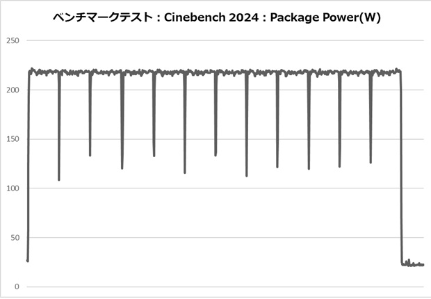 KURO_AIOWC360V2_review_71